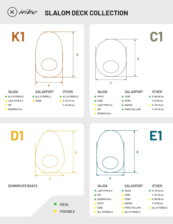 Hiko Slalom Deck Collection with deck shapes and specifications on a white background