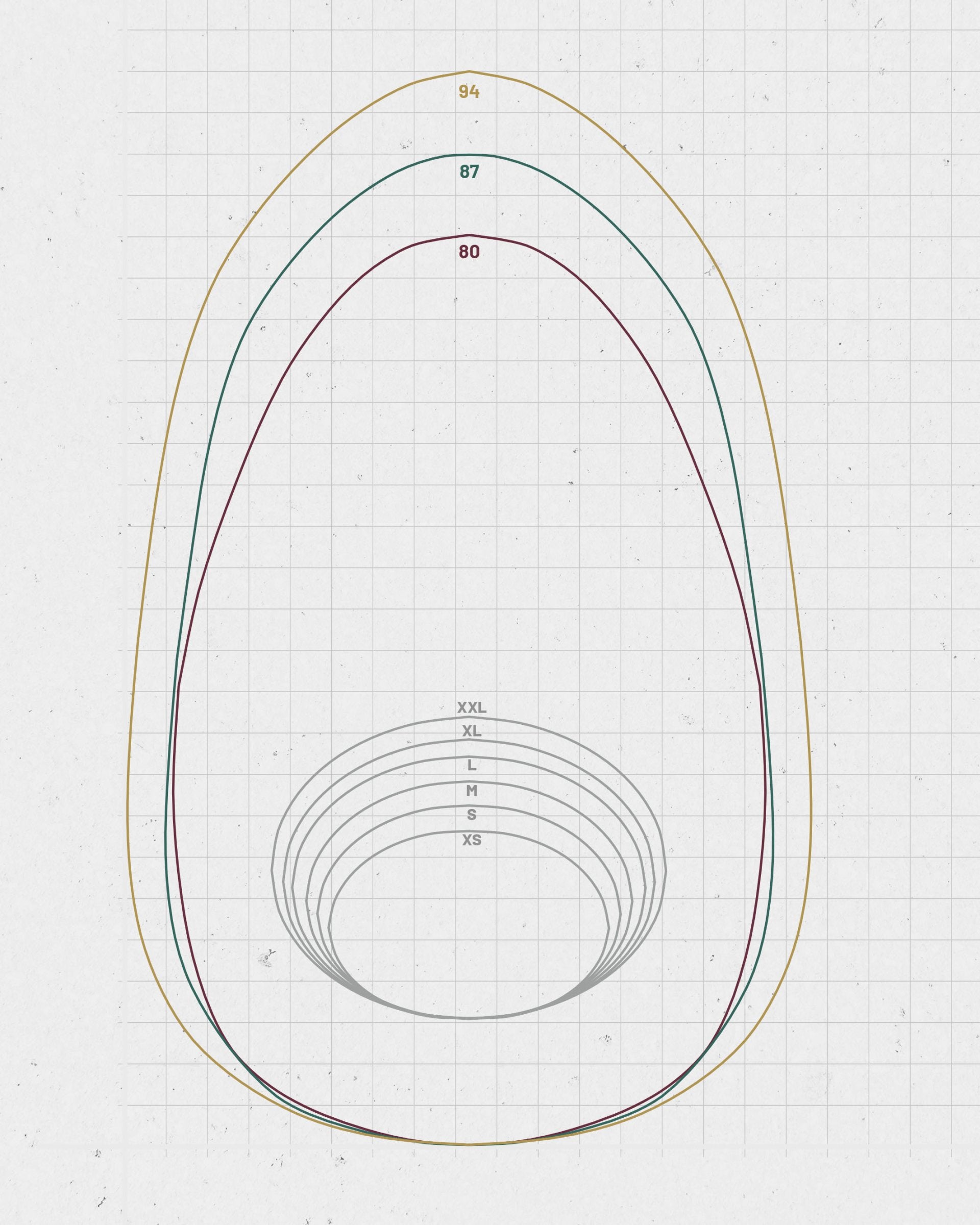 measurement chart for Baller 87 spraydeck